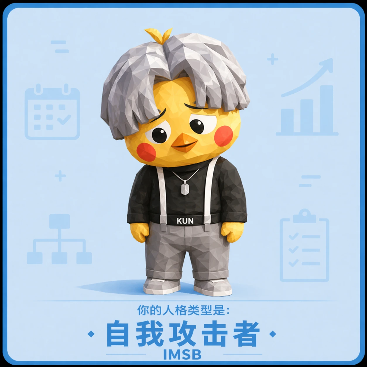慢热自省型 结果插图