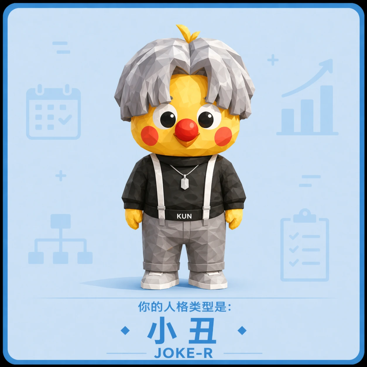 苦中幽默型 结果插图