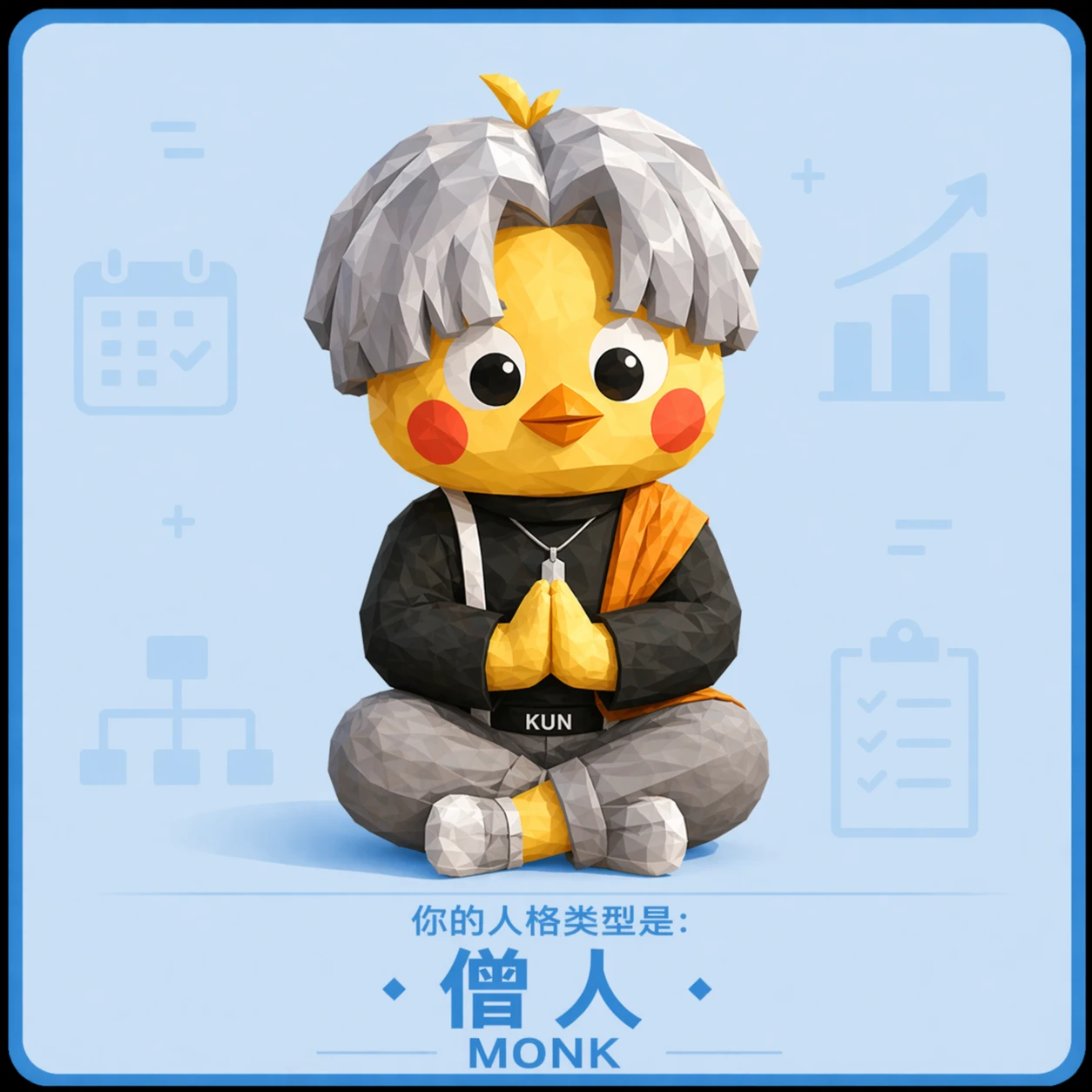 安静自守型 结果插图