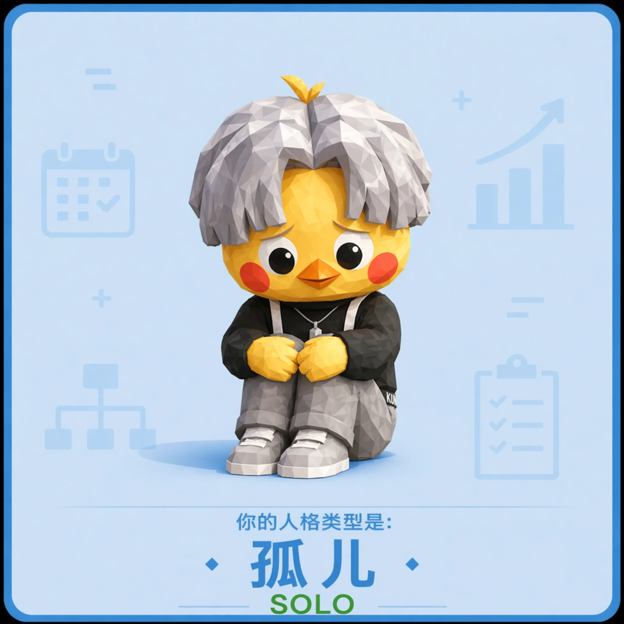 独处自护型 结果插图